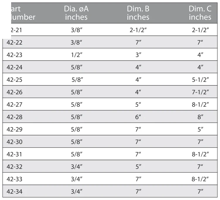 Tailer U Bolts – dimension drawing with measurements