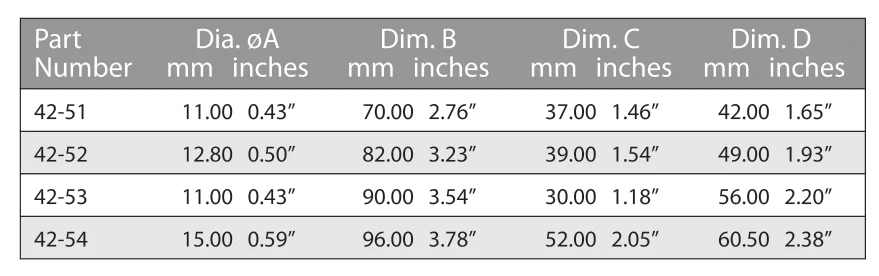 Tailer U Bolts – dimension drawing with measurements